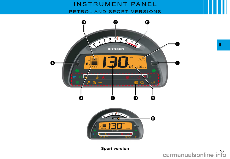 Citroen C3 PLURIEL DAG 2008 1.G Owners Guide BCD
AF
E
D
IJGH
II
�2�7� 
I N S T R U M E N T   P A N E L
�P �E �T �R �O �L �  �A �N �D �  �S �P �O �R �T �  �V �E �R �S �I �O �N �S
Sport version       