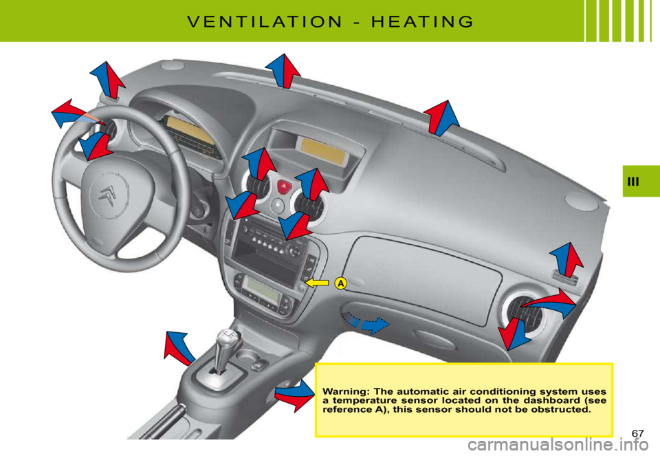 Citroen C3 PLURIEL DAG 2008 1.G Owners Manual A
III
�6�7� 
Warning: The automatic air conditioning system uses a  temperature  sensor  located  on  the  dashboard  (see reference A), this sensor should not be obstructed.
�V �E �N �T �I �L �A �T �