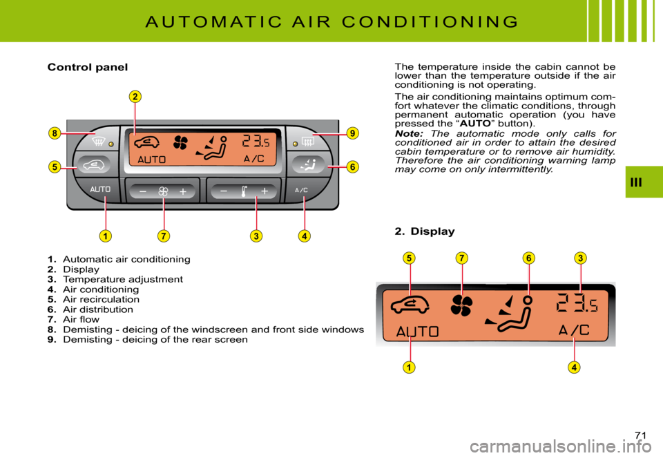 Citroen C3 PLURIEL DAG 2008 1.G Owners Manual 2
8
5
1
73
4
9
6
5763
14
III
�7�1� 
A U T O M A T I C   A I R   C O N D I T I O N I N G
1. Automatic air conditioning2. Display3. Temperature adjustment4. Air conditioning5. Air recirculation6. Air di