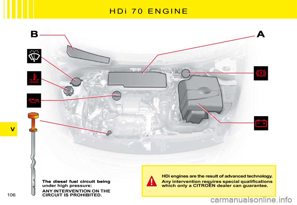 Citroen C3 PLURIEL 2008 1.G Owners Manual V
�1�0�6� 
H Di�  �7 �0 �  �E �N �G �I �N �E
The  diesel  fuel  circuit  being under high pressure:
ANY INTERVENTION ON THE CIRCUIT IS PROHIBITED.
HDi engines are the result of advanced technology.
�A