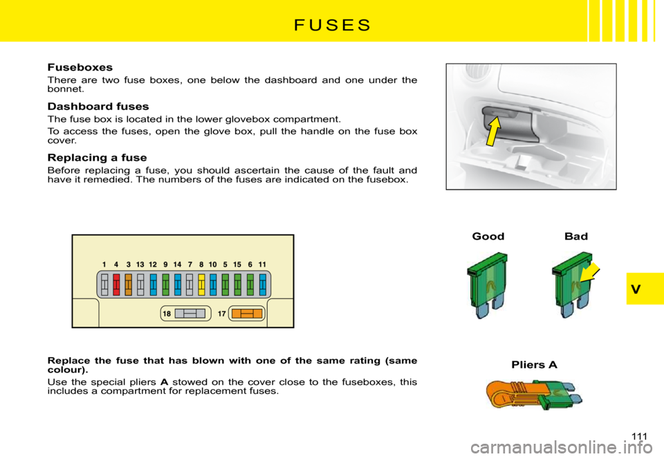 Citroen C3 PLURIEL 2008 1.G Owners Manual V
111 
F U S E S
Fuseboxes
There  are  two  fuse  boxes,  one  below  the  dashboard  and  one under  the bonnet.
Dashboard fuses
The fuse box is located in the lower glovebox compartment.
To  access 