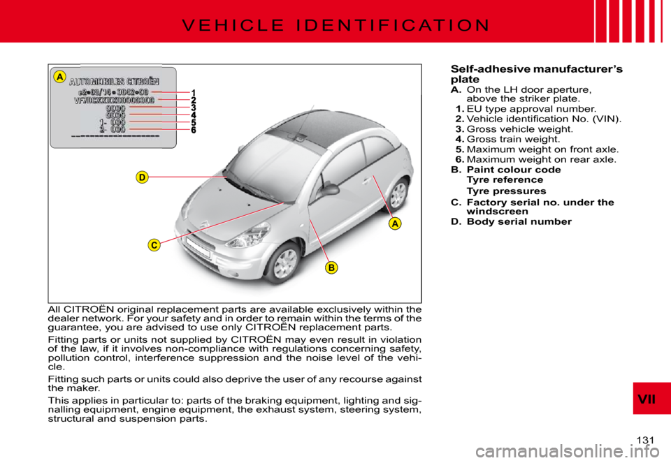 Citroen C3 PLURIEL 2008 1.G Owners Manual A
A
B
D
1
C
VII
�1�3�1� 
�V �E �H �I �C �L �E �  �I �D �E �N �T �I �F �I �C �A �T �I �O �N
Self-adhesive manufacturer’s plateA. On the LH door aperture, above the striker plate.1. EU type approval n