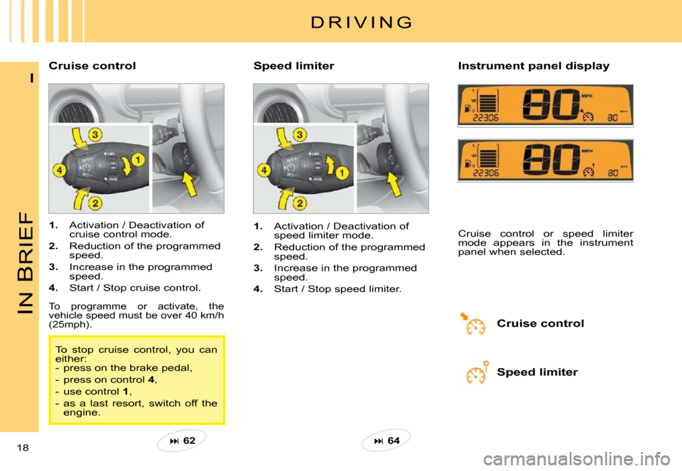 Citroen C3 PLURIEL 2008 1.G User Guide IN
 B
RIEF
18 
I
D R I V I N G
�C�r�u�i�s�e� �c�o�n�t�r�o�l� Speed limiter�I�n�s�t�r�u�m�e�n�t� �p�a�n�e�l� �d�i�s�p�l�a�y� 
1.  Activation / Deactivation of cruise control mode.
2.  Reduction of the 