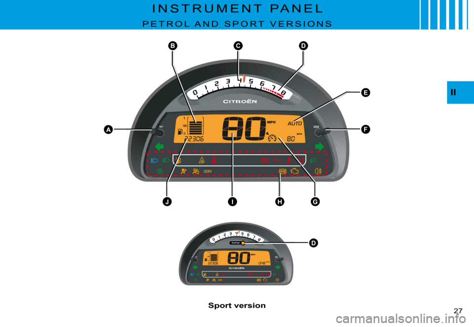 Citroen C3 PLURIEL 2008 1.G Owners Guide BCD
AF
E
D
IJGH
II
�2�7� 
I N S T R U M E N T   P A N E L
�P �E �T �R �O �L �  �A �N �D �  �S �P �O �R �T �  �V �E �R �S �I �O �N �S
Sport version       