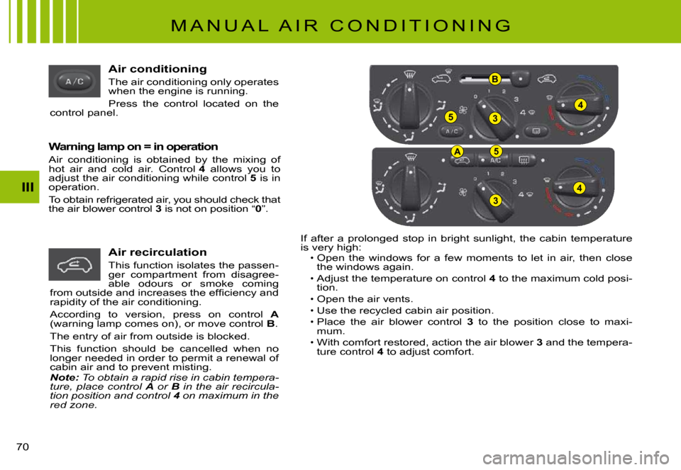 Citroen C3 PLURIEL 2008 1.G Repair Manual 53
4
B
A5
3
4III
�7�0� 
Air conditioning
The air conditioning only operates when the engine is running.
Press  the  control  located  on  the control panel.
Warning lamp on = in operation
Air  conditi