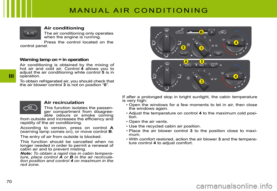 Citroen C3 PLURIEL 2008 1.G Owners Manual 53
4
B
A5
3
4III
�7�0� 
Air conditioning
The air conditioning only operates when the engine is running.
Press  the  control  located  on  the control panel.
Warning lamp on = in operation
Air  conditi
