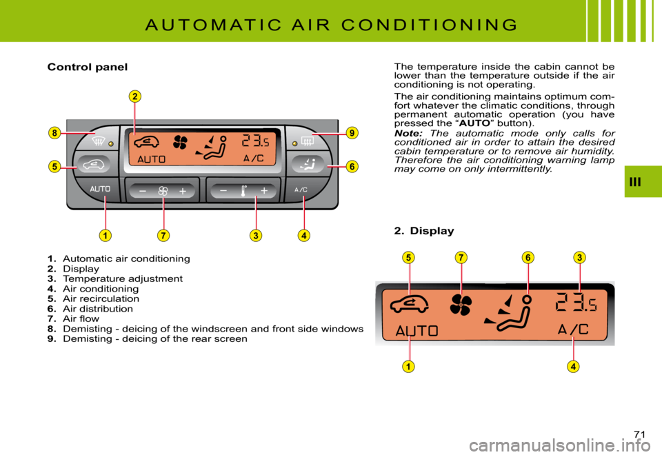 Citroen C3 PLURIEL 2008 1.G Repair Manual 2
8
5
1
73
4
9
6
5763
14
III
�7�1� 
A U T O M A T I C   A I R   C O N D I T I O N I N G
1. Automatic air conditioning2. Display3. Temperature adjustment4. Air conditioning5. Air recirculation6. Air di