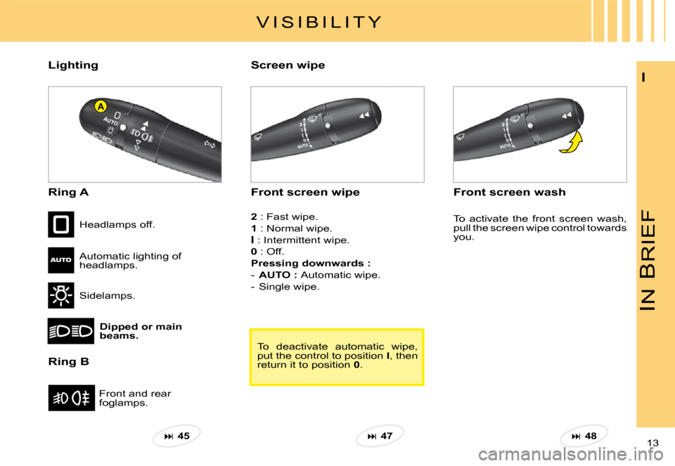 Citroen C3 PLURIEL 2008 1.G Owners Manual A
IN
 B
RIEF
13 
I
Lighting
Ring A
Ring B
Front and rear foglamps.
Headlamps off.
Automatic lighting of headlamps.
Sidelamps.
Dipped or main beams.
Front screen wipe
Screen wipe
Front screen wash 
2 :