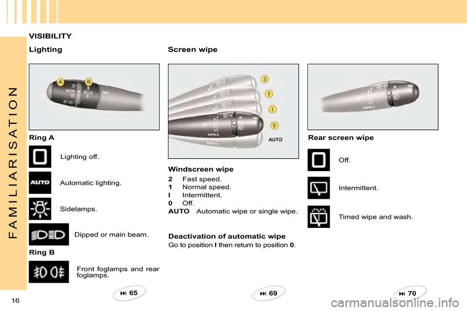 Citroen C4 DAG 2008 1.G User Guide ��  65  ��  69   ��  70  16 
F A M I L I A R I S A T I O N
VISIBILITY
Lighting
Ring A
Ring B
Windscreen wipe
Screen wipe
Rear screen wipe
Front  foglamps  and  rear foglamps.
Lighting off.
Au
