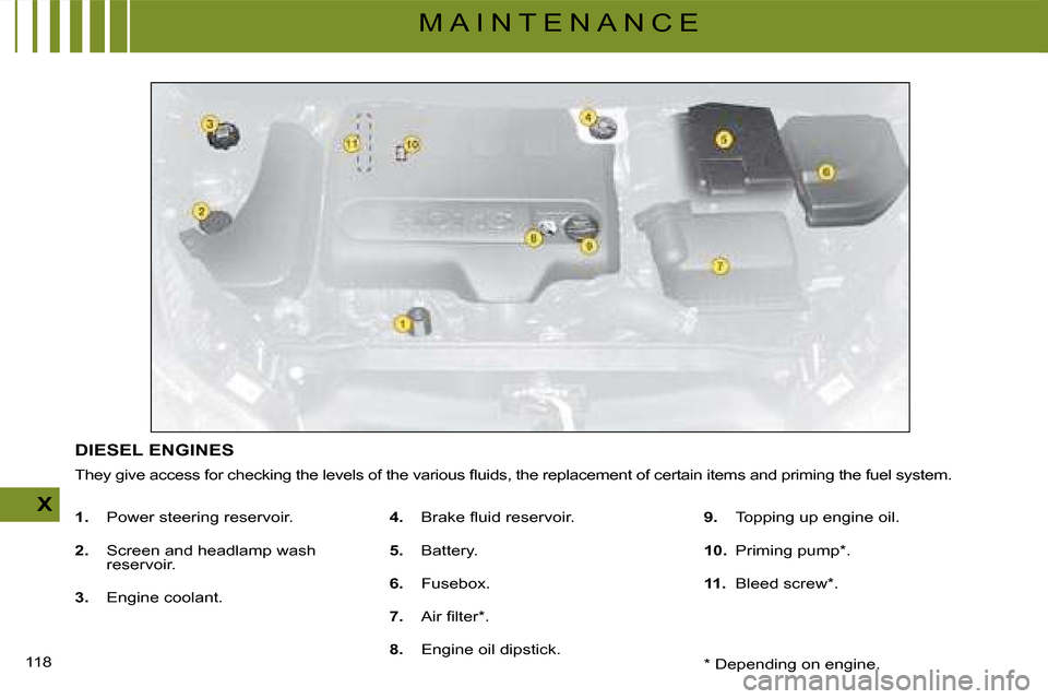 Citroen C4 DAG 2008 1.G Owners Manual 118 
X
M A I N T E N A N C E
DIESEL ENGINES
�T�h�e�y� �g�i�v�e� �a�c�c�e�s�s� �f�o�r� �c�h�e�c�k�i�n�g� �t�h�e� �l�e�v�e�l�s� �o�f� �t�h�e� �v�a�r�i�o�u�s� �ﬂ� �u�i�d�s�,� �t�h�e� �r�e�p�l�a�c�e�m�e