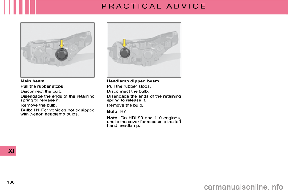 Citroen C4 DAG 2008 1.G User Guide �1�3�0� 
XI
P R A C T I C A L   A D V I C E
Main beam
�P�u�l�l� �t�h�e� �r�u�b�b�e�r� �s�t�o�p�s�.
�D�i�s�c�o�n�n�e�c�t� �t�h�e� �b�u�l�b�.
�D�i�s�e�n�g�a�g�e� �t�h�e� �e�n�d�s� �o�f� �t�h�e� �r�e�t�a