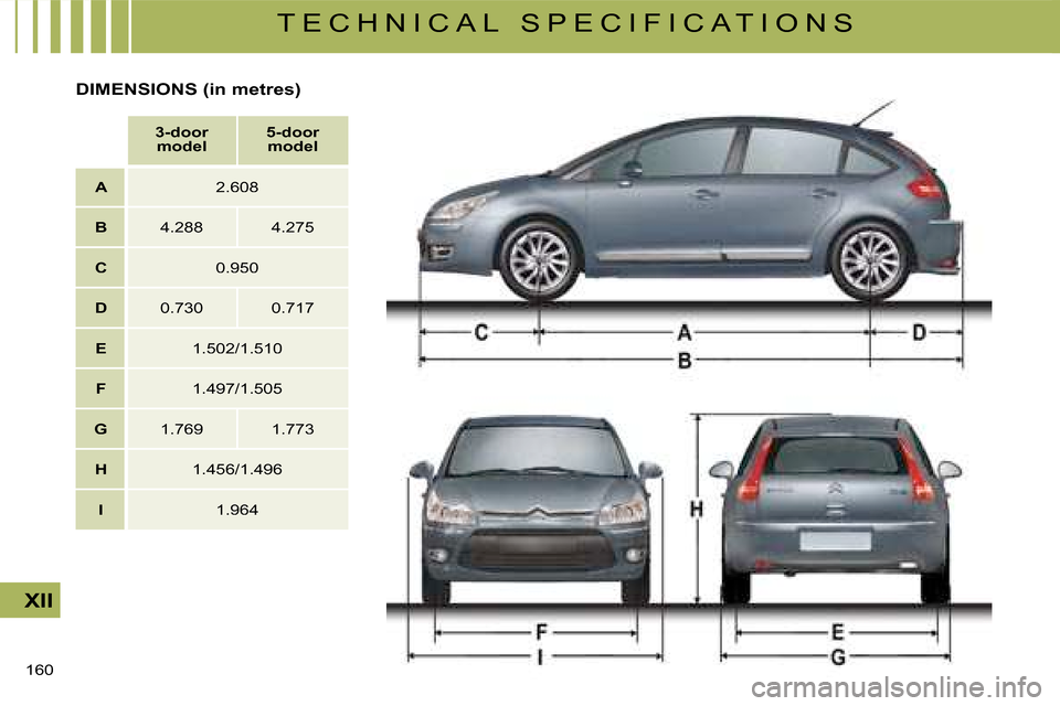 Citroen C4 DAG 2008 1.G Owners Manual 160 
XII
T E C H N I C A L   S P E C I F I C A T I O N S
3-door model5-door model
A2.608
B4.2884.275
C0.950
D0.7300.717
E1.502/1.510
F1.497/1.505
G1.7691.773
H1.456/1.496
I1.964
DIMENSIONS (in metres)