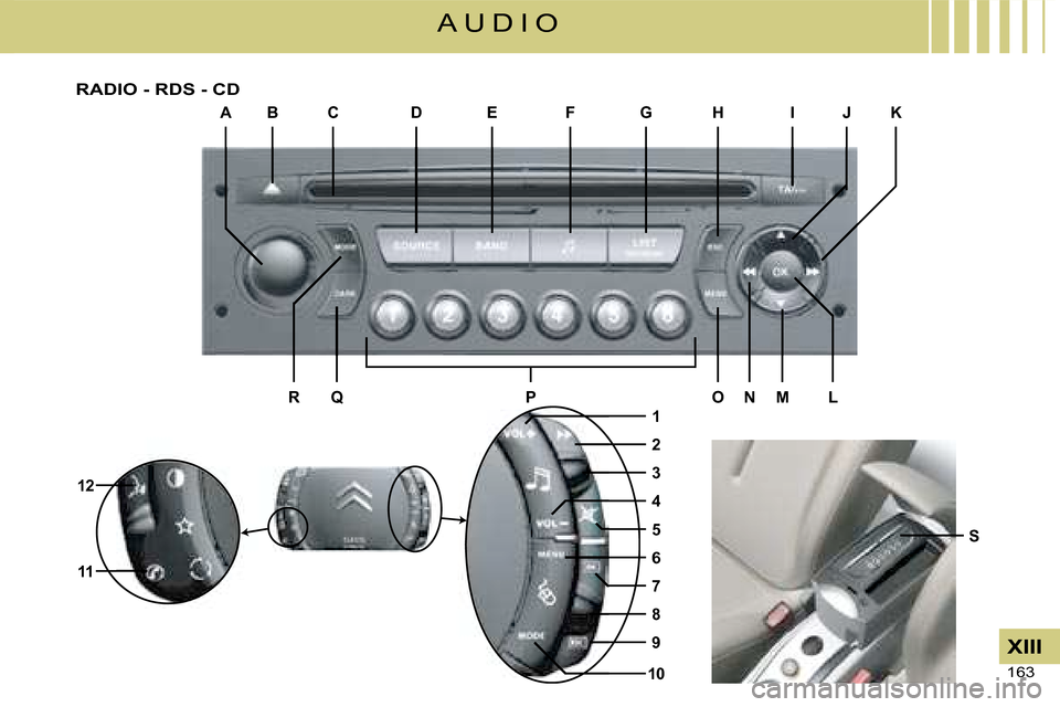 Citroen C4 DAG 2008 1.G Owners Manual ABCDEFGHIJK
NPMROQL
10
S
12
11
3
4
2
1
5
7
8
9
6
163 
XIII
A U D I O
RADIO - RDS - CD    