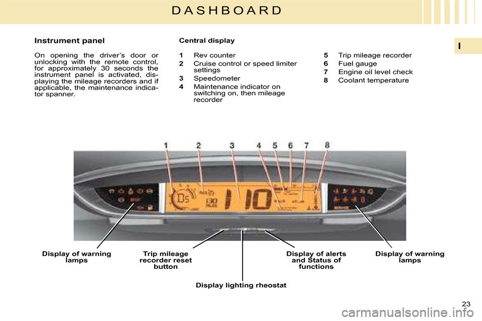 Citroen C4 DAG 2008 1.G Owners Manual 23
I
D A S H B O A R D
Display lighting rheostat
On opening the driver’s door or unlocking with the remote control, for approximately 30 seconds the instrument panel is activated, Citroen C4 DAG 2008 1.G Owners Manual 23
I
D A S H B O A R D
Display lighting rheostat
On opening the driver’s door or unlocking with the remote control, for approximately 30 seconds the instrument panel is activated,
