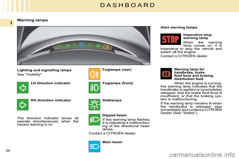 Citroen C4 DAG 2008 1.G Owners Guide 24 
I
D A S H B O A R D
LH direction indicator
Warning lamps
SidelampsRH direction indicator
Dipped beam
� �I�f� �t�h�i�s� �w�a�r�n�i�n�g� �l�a�m�p� �ﬂ� �a�s�h�e�s�,� it is indicating a malfunction-