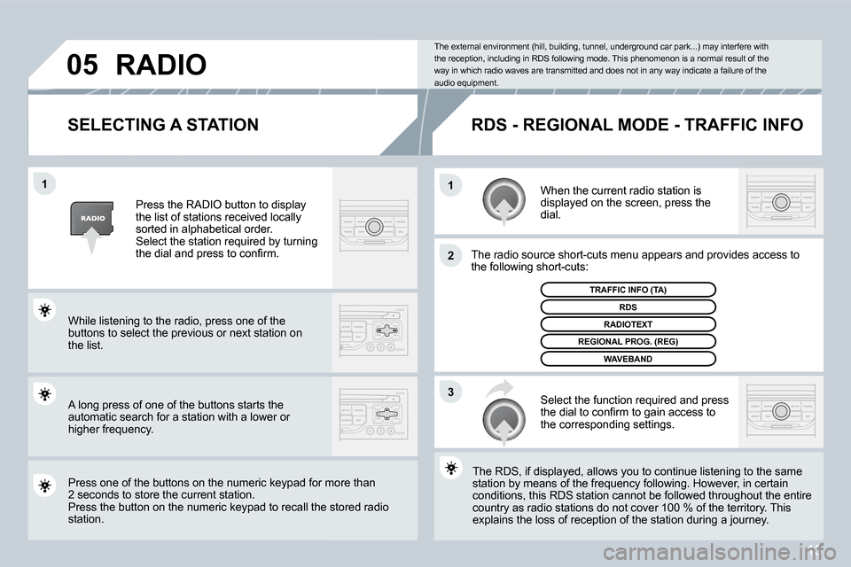 Citroen C4 DAG 2008 1.G Owners Manual �1�3
�1�1
�2
�3
�0�5
SELECTING A STATIONWhen the current radio station is  
displayed on the screen, press the 
dial.
The radio source short-cuts menu appears and provid es access to 
�t�h�e� �f�o�l�l