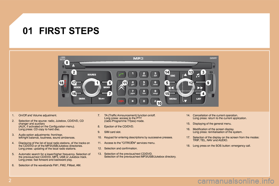 Citroen C4 DAG 2008 1.G Owners Manual 2
�2
�8
�1�6
�1�8 �1�7�711 �1�4 �3
�5 �9 �4
�1�5 �1�2
�1�3
�61
10
01
FIRST STEPS
1.  On/Off and Volume adjustment. 
2.  Selection of the source: radio, Jukebox, CD/DVD,  CD 
�c�h�a�n�g�e�r� �a�n�d� �a