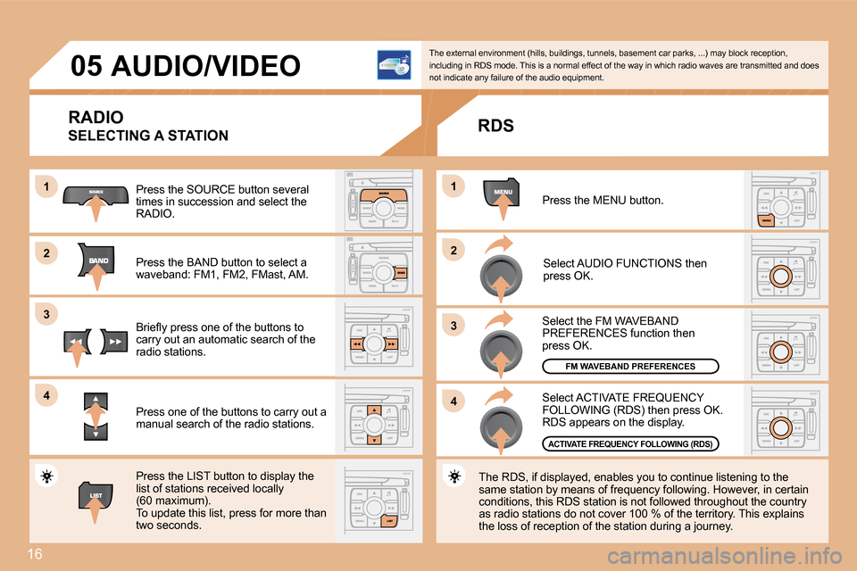 Citroen C4 DAG 2008 1.G Owners Manual 16
1 
�2 
�3 
�41 
�2 
�3
�4
�0�5�A�U�D�I�O�/�V�I�D�E�O
RADIO 
SELECTING A STATION
Press the SOURCE button several  
times in succession and select the 
RADIO. 
Press the BAND button to select a  
wav