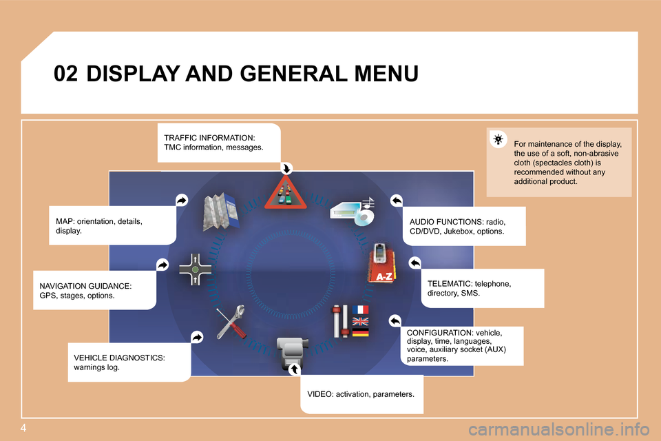 Citroen C4 2008 1.G User Guide 4
�0�2DISPLAY AND GENERAL MENU
MAP: orientation, details,  
display. AUDIO FUNCTIONS: radio, 
CD/DVD, Jukebox, options.For maintenance of the display, 
the use of a soft, non-abrasive 
�c�l�o�t�h� �(�