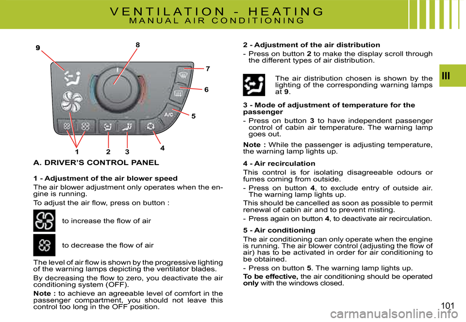 Citroen C4 PICASSO DAG 2008 1.G Owners Guide 1234
5
6
7
8
III
101
V E N T I L A T I O N   -   H E A T I N G M A N U A L   A I R   C O N D I T I O N I N G
A. DRIVER’S CONTROL PANEL
1 - Adjustment of the air blower speed 
The air blower adjustme