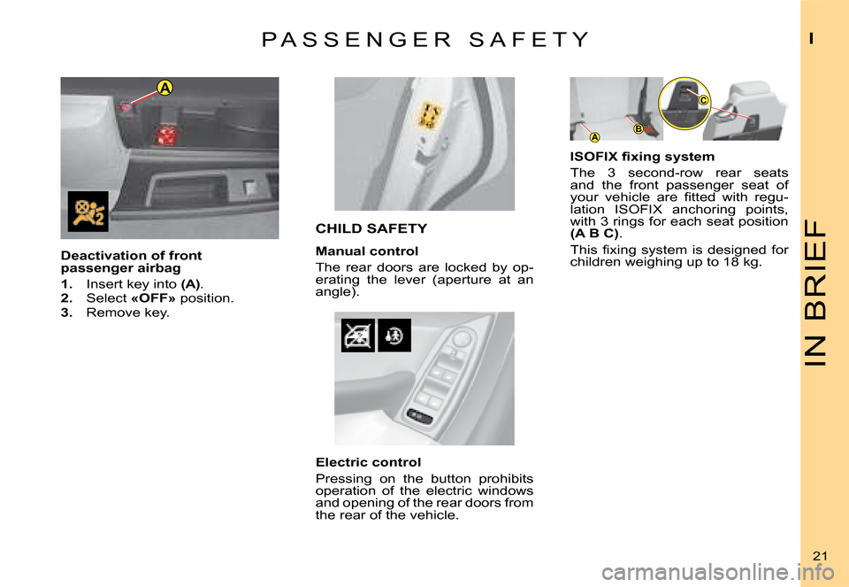 Citroen C4 PICASSO DAG 2008 1.G Owners Manual AC
BA
IN BRIEF
I
21
P A S S E N G E R   S A F E T Y
Deactivation of front passenger airbag
1.  Insert key into (A).2.  Select «OFF» position.3.  Remove key.
CHILD SAFETY
Manual control
The  rear  do