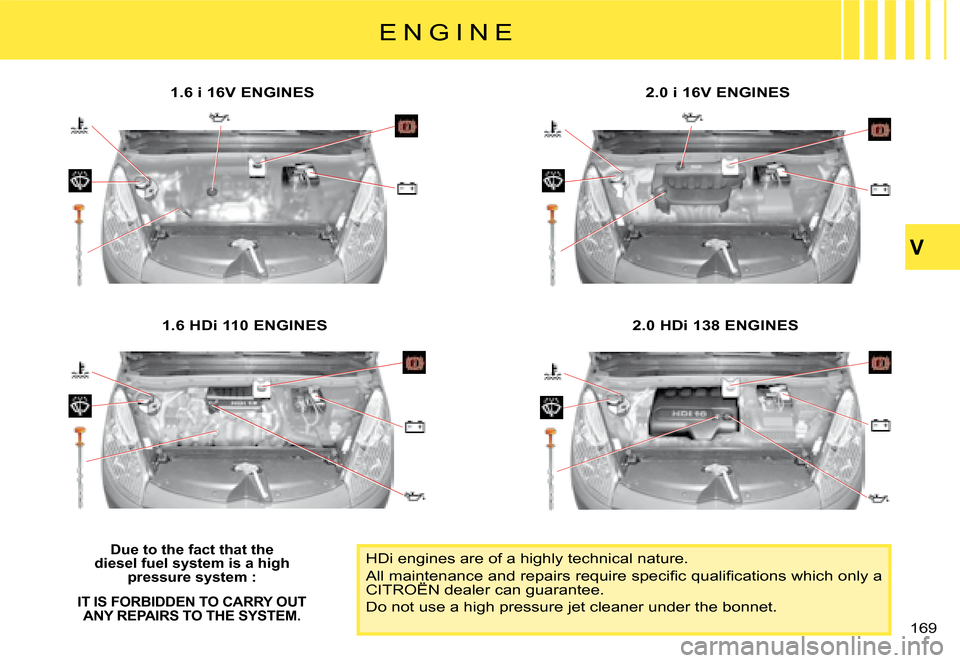 Citroen C4 PICASSO DAG 2008 1.G Owners Guide V
169
E N G I N E
1.6 i 16V ENGINES
1.6 HDi 110 ENGINES 2.0 HDi 138 ENGINES
�D�u�e� �t�o� �t�h�e� �f�a�c�t� �t�h�a�t� �t�h�e� �d�i�e�s�e�l� �f�u�e�l� �s�y�s�t�e�m� �i�s� �a� �h�i�g�h� �p�r�e�s�s�u�r�e
