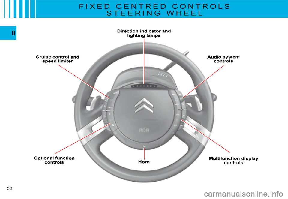 Citroen C4 PICASSO DAG 2008 1.G Workshop Manual 52
II
Cruise control and speed limiter Audio system controls
Direction indicator and �l�i�g�h�t�i�n�g� �l�a�m�p�s� 
Optional function controlsMultifunction display controls
F I X E D   C E N T R E D  