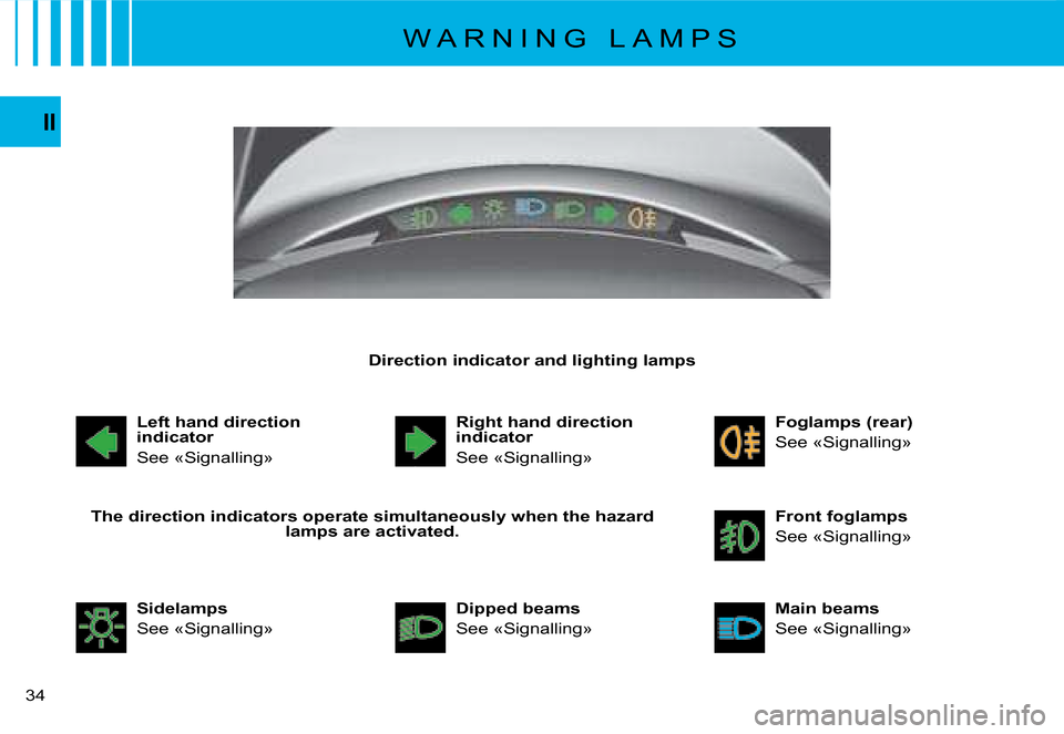 Citroen C4 PICASSO 2008 1.G Owners Manual �3�4
II
Left hand direction indicator 
�S�e�e� �«�S�i�g�n�a�l�l�i�n�g�»� 
Sidelamps 
�S�e�e� �«�S�i�g�n�a�l�l�i�n�g�»� 
Right hand direction indicator 
�S�e�e� �«�S�i�g�n�a�l�l�i�n�g�»� 
Dipped 
