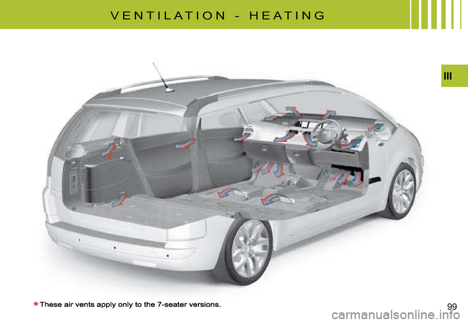 Citroen C4 PICASSO 2008 1.G Owners Manual *
*
III
99
V E N T I L A T I O N - H E A T I N G
  These air vents apply only to the 7-seater versions.   