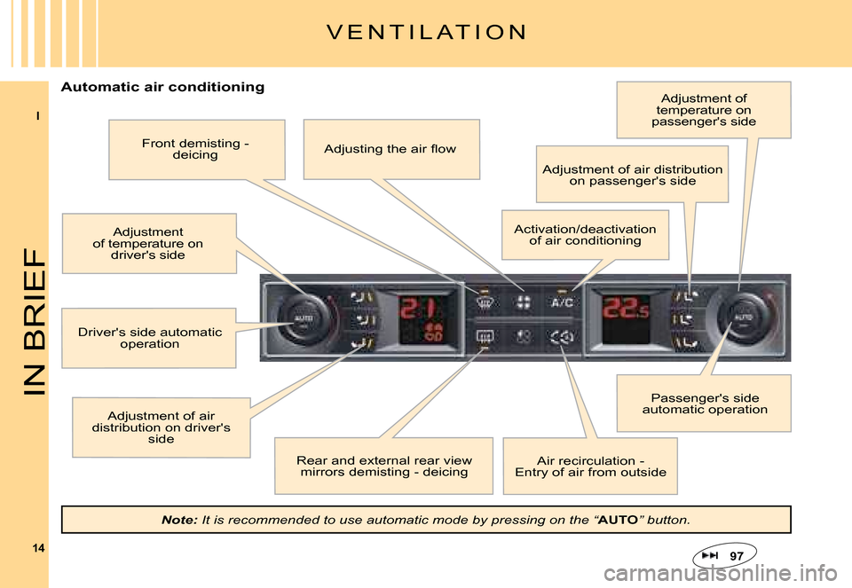 Citroen C5 DAG 2008 (RD/TD) / 2.G Owners Manual I
14
IN BRIEF
Automatic air conditioning
Adjustment of air distribution on drivers side
Passengers side automatic operation
Adjustment of temperature on drivers side
Adjustment of air distribution Citroen C5 DAG 2008 (RD/TD) / 2.G Owners Manual I
14
IN BRIEF
Automatic air conditioning
Adjustment of air distribution on drivers side
Passengers side automatic operation
Adjustment of temperature on drivers side
Adjustment of air distribution