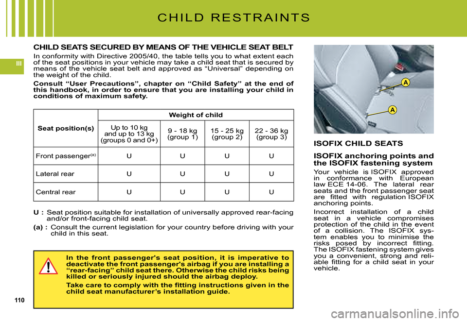 Citroen C5 DAG 2008 (RD/TD) / 2.G Owners Manual 110
III
A
A
C H I L D   R E S T R A I N T S
CHILD SEATS SECURED BY MEANS OF THE VEHICLE SEAT BELT
In conformity with Directive 2005/40, the table tells you to what extent each of the seat positions in