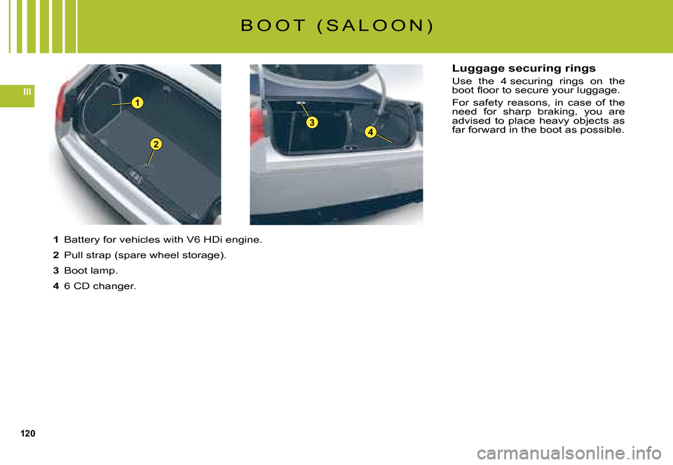 Citroen C5 DAG 2008 (RD/TD) / 2.G Owners Manual 120
III
2
1
43
B O O T   ( S A L O O N )
1 Battery for vehicles with V6 HDi engine.
2 Pull strap (spare wheel storage).
3 Boot lamp.
4 6 CD changer.
Luggage securing rings
Use  the  4 securing  rings 