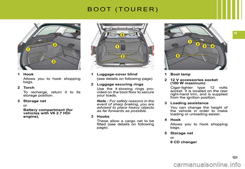 Citroen C5 DAG 2008 (RD/TD) / 2.G Owners Manual 121
III
1
2
3
1243
5
1
2
3
B O O T   ( T O U R E R )
1  Luggage-cover blind
(see details on following page)
2  Luggage securing rings
Use  the  4 stowing  rings  pro-�v�i�d�e�d� �o�n� �t�h�e� �b�o�o�t