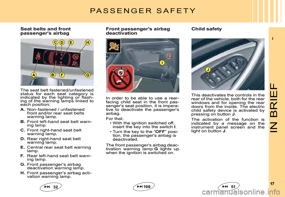 Citroen C5 DAG 2008 (RD/TD) / 2.G Owners Manual II
1717
J
I
ABFG
HCDE
IN BRIEF
Front passengers airbag deactivationChild safety
In  order  to  be  able  to  use  a  rear-facing  child  seat  in  the  front  pas-sengers seat position, it is impera