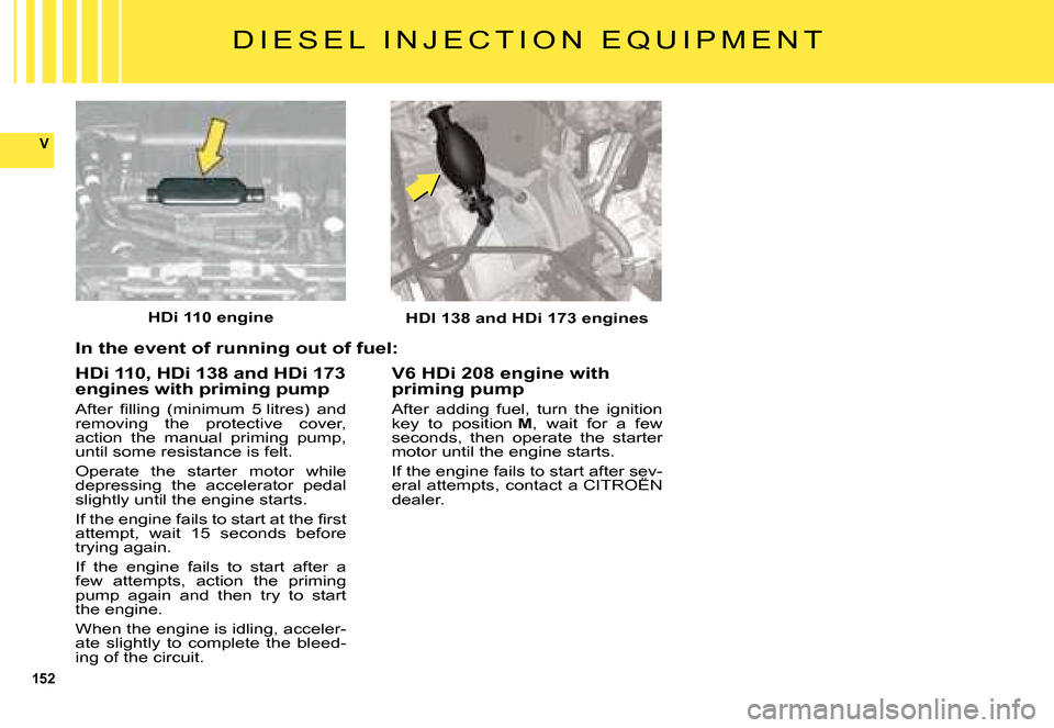 Citroen C5 DAG 2008 (RD/TD) / 2.G Owners Manual 152
V
D I E S E L   I N J E C T I O N   E Q U I P M E N T
In the event of running out of fuel:
HDi 110 engineHDI 138 and HDi 173 engines
V6 HDi 208 engine with priming pump
After  adding  fuel,  turn 