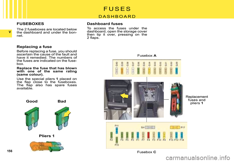 Citroen C5 DAG 2008 (RD/TD) / 2.G Owners Manual 156
V
F U S E S
D A S H B O A R D
FUSEBOXES
The 2 fuseboxes are located below the dashboard and under the bon-net.
Good Bad
Pliers 1
Replacing a fuse
Before replacing a fuse, you should ascertain the Citroen C5 DAG 2008 (RD/TD) / 2.G Owners Manual 156
V
F U S E S
D A S H B O A R D
FUSEBOXES
The 2 fuseboxes are located below the dashboard and under the bon-net.
Good Bad
Pliers 1
Replacing a fuse
Before replacing a fuse, you should ascertain the