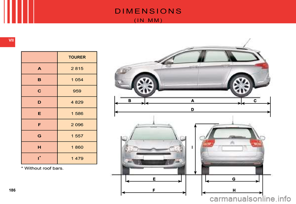 Citroen C5 DAG 2008 (RD/TD) / 2.G Owners Manual 186
VII
FH
�D �I �M �E �N �S �I �O �N �S
�( �I �N �  �M �M �)
TOURER
A2 815
B1 054
C959
D4 829
E1 586
F2 096
G1 557
H1 860
I*1 479
* Without roof bars.  