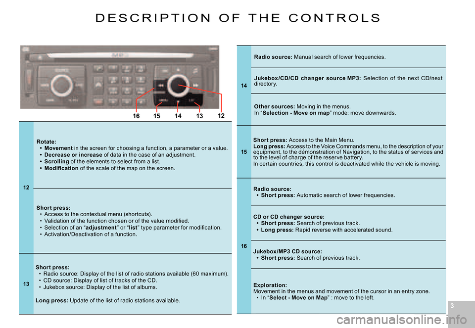Citroen C5 DAG 2008 (RD/TD) / 2.G Owners Manual 33
1314       15      16    12
D E S C R I P T I O N   O F   T H E   C O N T R O L S
12
Rotate:Movement in the screen for choosing a function, a parameter or a value.Decrease or increase of data in th