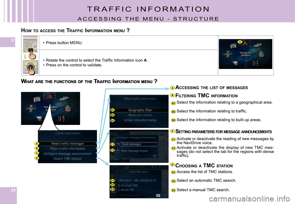 Citroen C5 DAG 2008 (RD/TD) / 2.G Owners Manual 242424
II
C
B1B2
B3
D1D2D3
B1
B2
B3
C2
D1
D2
D3
C1
C2
C1AB
D
A
B
C
D
A
ACCESSING  THE  LIST  OF  MESSAGES
Select the information relating to a geographical a rea.
�S�e�l�e�c�t� �t�h�e� �i�n�f�o�r�m�a�