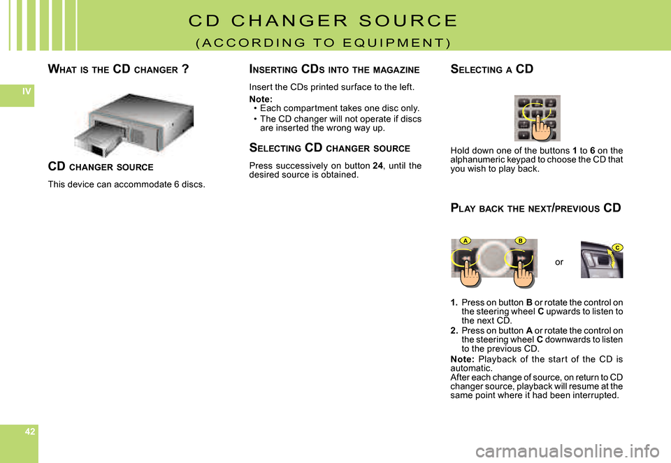 Citroen C5 DAG 2008 (RD/TD) / 2.G User Guide 424242
IV
ABC
C D   C H A N G E R   S O U R C E
( A C C O R D I N G   T O   E Q U I P M E N T )
Hold down one of the buttons 1 to 6 on the alphanumeric keypad to choose the CD that you wish to play ba