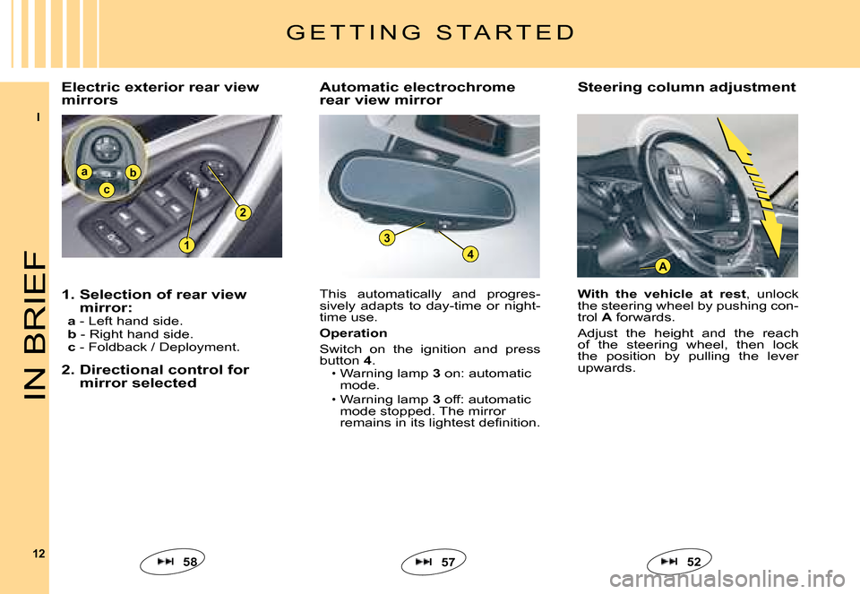 Citroen C5 DAG 2008 (RD/TD) / 2.G Owners Manual I
12
A4
31
2
ba
c
IN BRIEF
G E T T I N G   S T A R T E D
Automatic electrochrome rear view mirror
585852
This  automatically  and  progres-sively  adapts  to  day-time  or  night-time use.
Operation
S