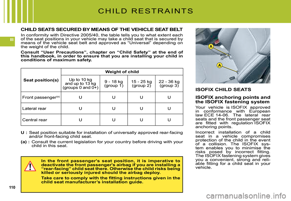 Citroen C5 2008 (RD/TD) / 2.G User Guide 110
III
A
A
C H I L D R E S T R A I N T S
CHILD SEATS SECURED BY MEANS OF THE VEHICLE SEAT BELT
In conformity with Directive 2005/40, the table tells you to what extent each of the seat positions in Citroen C5 2008 (RD/TD) / 2.G User Guide 110
III
A
A
C H I L D R E S T R A I N T S
CHILD SEATS SECURED BY MEANS OF THE VEHICLE SEAT BELT
In conformity with Directive 2005/40, the table tells you to what extent each of the seat positions in