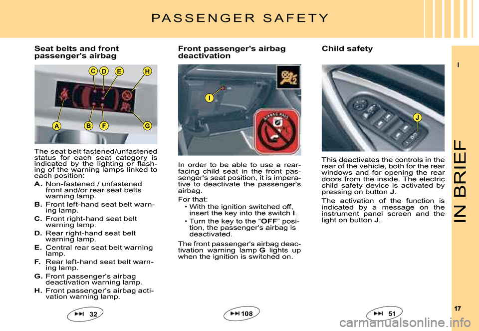 Citroen C5 2008 (RD/TD) / 2.G User Guide II
1717
J
I
ABFG
HCDE
IN BRIEF
Front passengers airbag deactivationChild safety
In  order  to  be  able  to  use  a  rear-facing  child  seat  in  the  front  pas-sengers seat position, it is impera