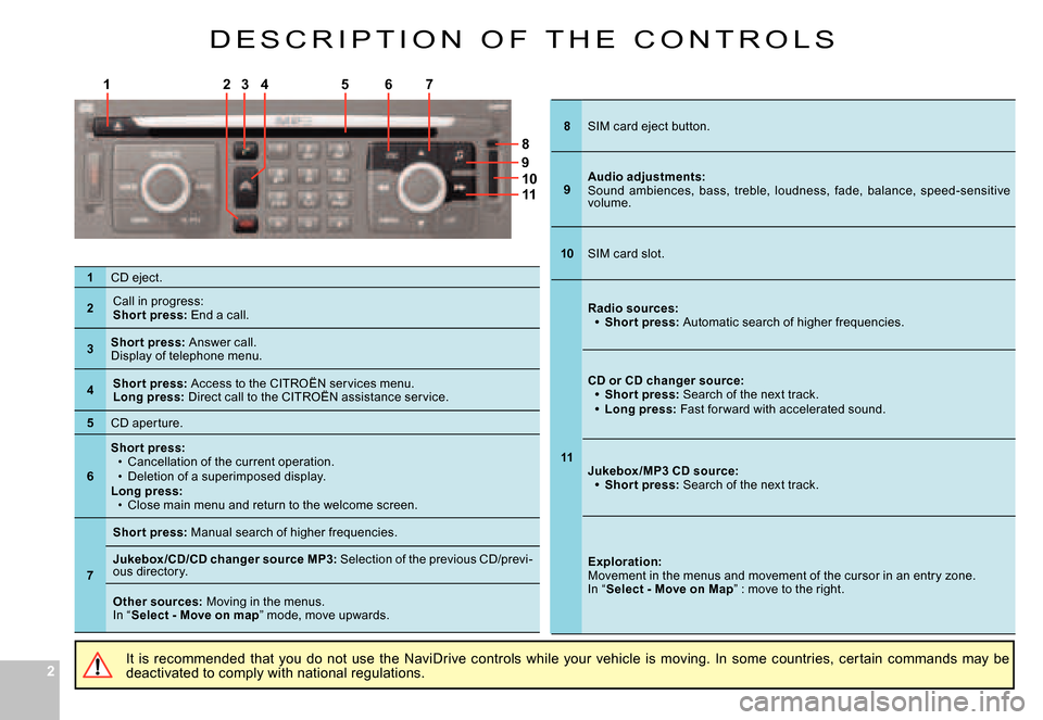 Citroen C5 2008 (RD/TD) / 2.G Owners Manual 22
1
9
11
53
8
6724
10
D E S C R I P T I O N   O F   T H E   C O N T R O L S
It  is  recommended  that  you  do  not  use  the  NaviDrive controls  while  your  vehicle  is  moving.  In  some  countri