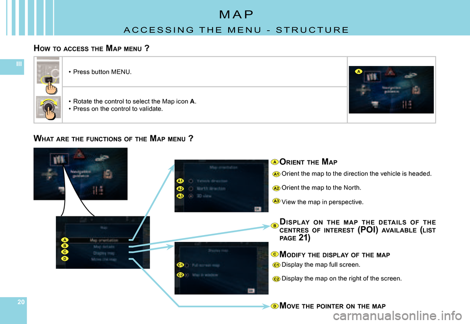 Citroen C5 2008 (RD/TD) / 2.G Owners Manual 202020
III
A1A2A3
ABCD
A1
A2
A3
C1
C2C2
C1
D
B
A
C
A
WHAT  ARE  THE  FUNCTIONS  OF  THE  MAP MENU  ?
ORIENT  THE  MAP
Orient the map to the direction the vehicle is heade d.
Orient the map to the Nort
