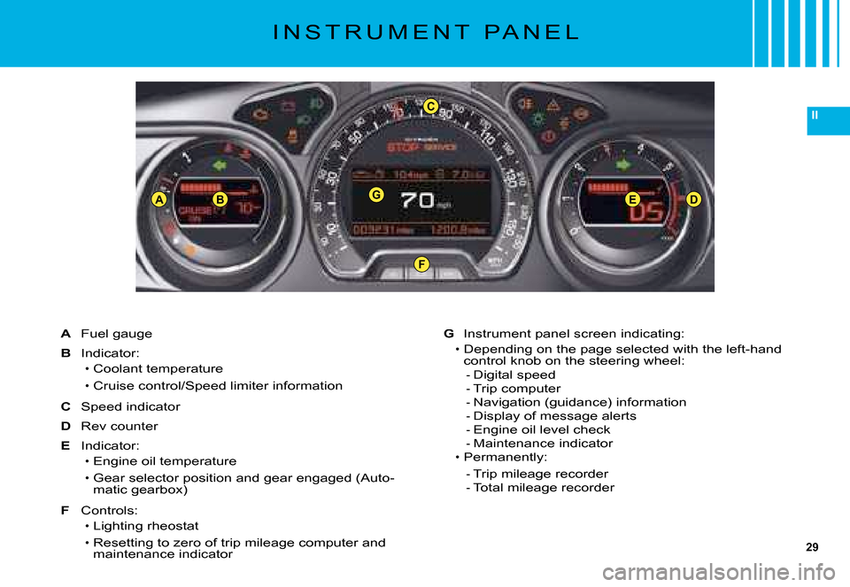 Citroen C5 2008 (RD/TD) / 2.G Owners Guide 29
II
G
C
F
ADBE
I N S T R U M E N T   P A N E L
A �F�u�e�l� �g�a�u�g�e
B �I�n�d�i�c�a�t�o�r�:
�C�o�o�l�a�n�t� �t�e�m�p�e�r�a�t�u�r�e
�C�r�u�i�s�e� �c�o�n�t�r�o�l�/�S�p�e�e�d� �l�i�m�i�t�e�r� �i�n�f�o