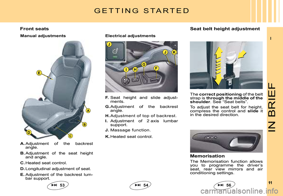 Citroen C5 2008 (RD/TD) / 2.G Owners Manual II
1111
A
FG
HI
C
B
D
J
J
E
K
IN BRIEF
F. Seat  height  and  slide  adjust-ments.
G. Adjustment  of  the  backrest angle.
H. Adjustment of top of backrest.
I.  Adjustment  of  2 axis  lumbar support.
