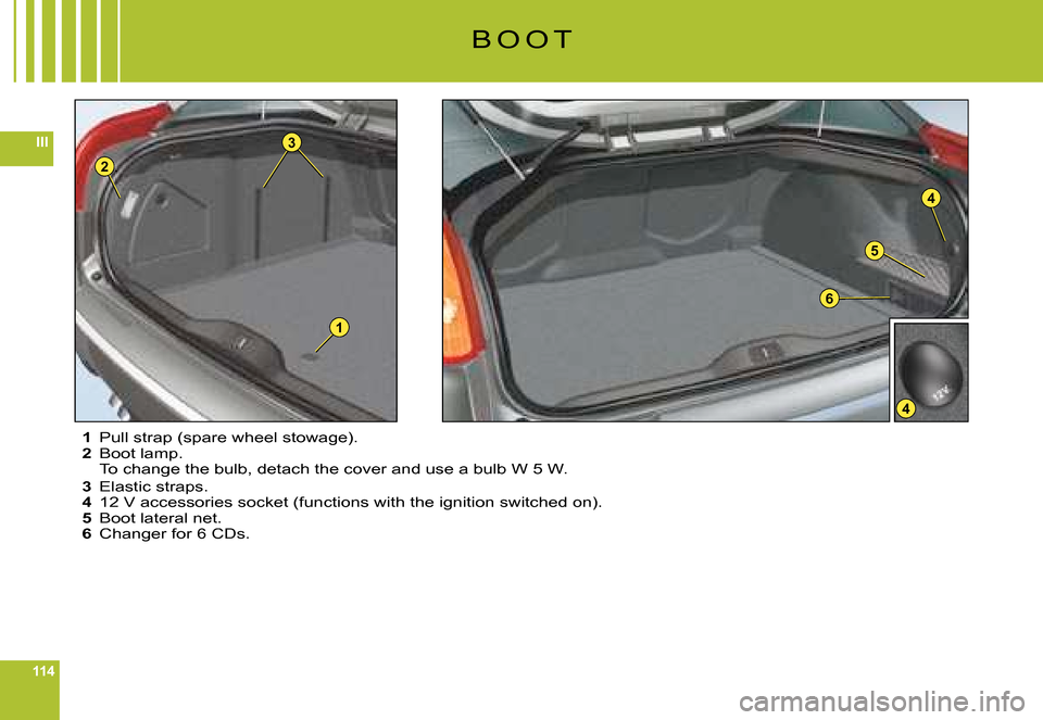 Citroen C6 DAG 2008 1.G Owners Manual 114
III
5
4
4
1
3
2
6
1 Pull strap (spare wheel stowage).2 Boot lamp.To change the bulb, detach the cover and use a bulb W 5 W.
3 Elastic straps.4 12 V accessories socket (functions with the ignition 