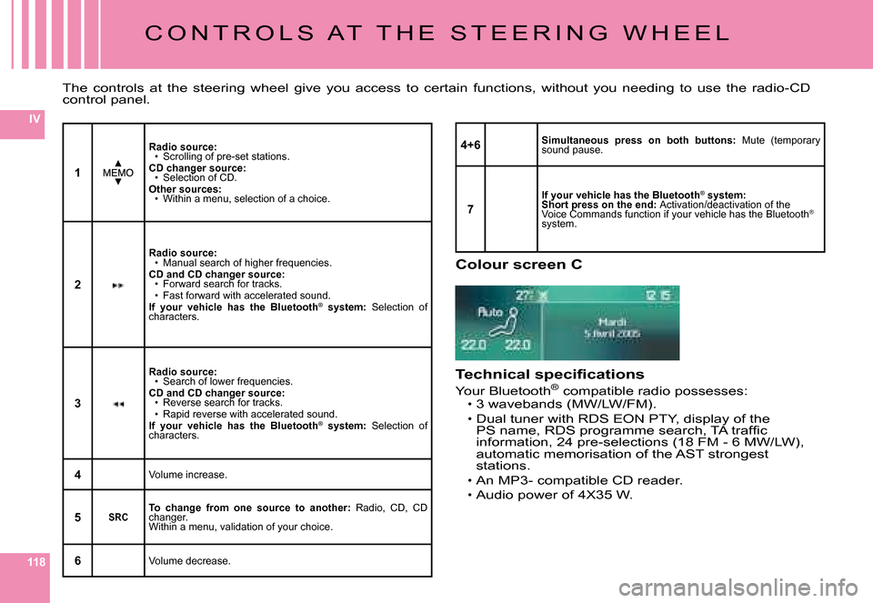 Citroen C6 DAG 2008 1.G Owners Manual 118
IV
1
Radio source:Scrolling of pre-set stations.CD changer source:Selection of CD.CD changer source:
Other sources:Within a menu, selection of a choice.
