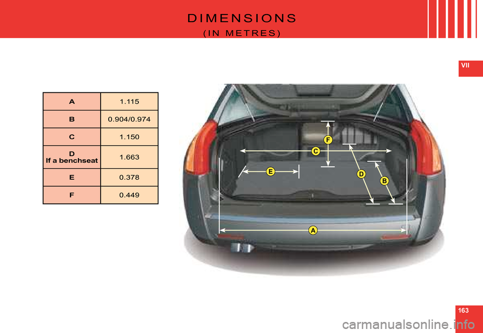 Citroen C6 DAG 2008 1.G Owners Manual 163
VII
F
C
B
A
ED
D I M E N S I O N S
( I N   M E T R E S )
A1.115
B0.904/0.974
C1.150
DIf a benchseat1.663
E0.378
F0.449  
